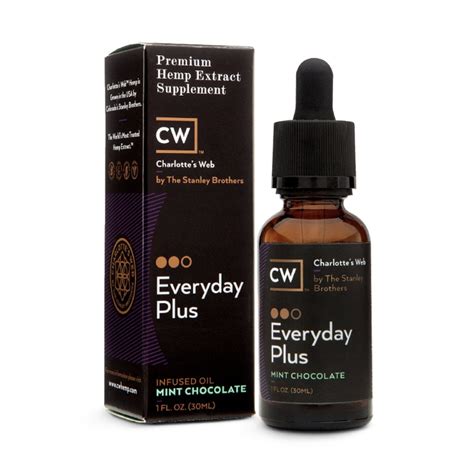 The reason is that cbd oil, is a concentrated cannabidiol (cbd). CW Hemp Everyday Plus CBD Oil | Best CBD Products For ...