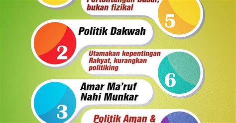 Budaya politik dimana masyarakat sudah memiliki kesadaran terhadap sistem politik namun tidak berdaya dan tidak mampu budaya politik campuran, adalah : Budaya Politik Matang Dan Sejahtera (BPMS) ~ MAJLIS ...