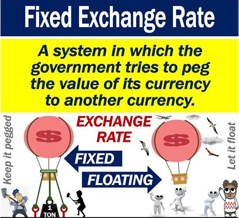 Even if you understand concepts like interest rates. What is a fixed exchange rate? Definition and examples
