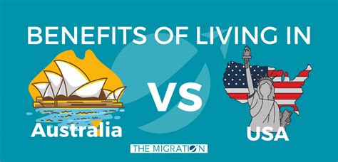 Living In Australia Vs Usa Top 4 Surprising Benefits