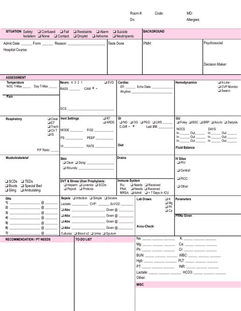 Printable Icu Nurse Report Sheet Pdf Printable Templates
