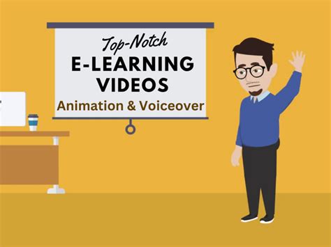 Animated Elearning Videos With Voiceover For Online Courses And