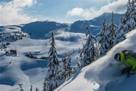 Best Snow Ski Resorts In Canada Top Destinations For Winter Sports Enthusiasts Addicted To