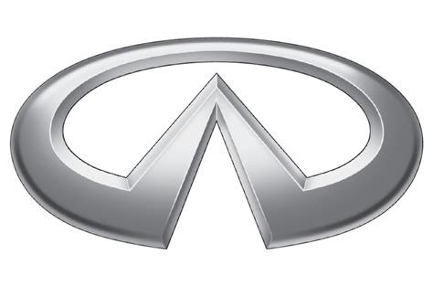 Illussion Car Logo With 3 Triangles