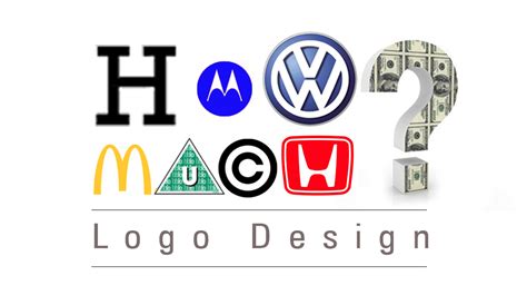 How Much Does Logo Design Cost