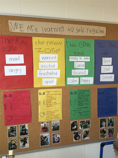 **zones of regulation ** learning to identify and regulate emotions can be difficult for some children. Thinking and Learning in Room 122: The Zones of Regulation ...