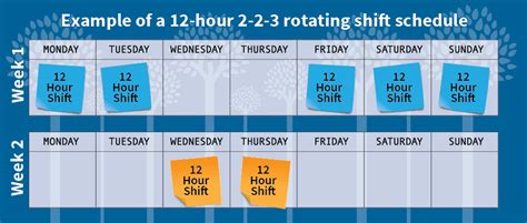 017 rotating shift schedule template free ideas remarkable. Work Schedule 12 Hour Shift 3 Teams - 12 Hour Shift Schedule Template Think Moldova / It's built ...