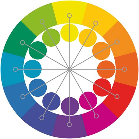 Contrasting Colour Contrasting Colors Opposite Colors Color Wheel
