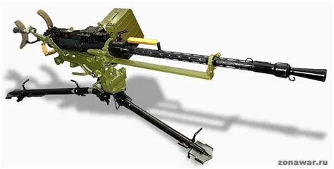 Analysis Russian Machine Guns Available On The Modern Global Military