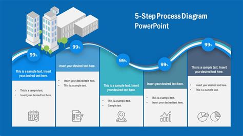 Process Diagram 5 Steps Powerpoint Slidemodel