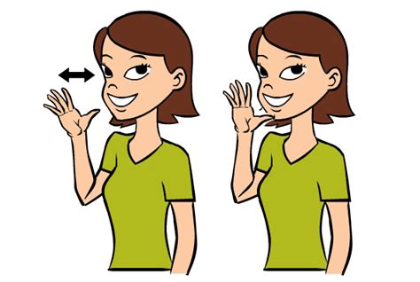 Baby sign language is the use of manual signing allowing infants and toddlers to communicate emotions, desires, and objects prior to spoken language development. Level 3 - ASL (american sign language) - Memrise