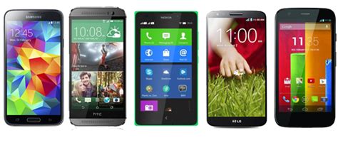 Top 10 Android Smartphones In The Uk Right Now