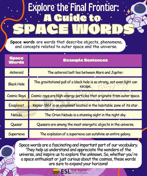 Space Words To Explore The Incredible Faraway Galaxies Eslbuzz