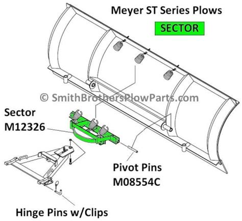 Looking for used plow lights? Meyers Snow Plow Wiring Diagram E60