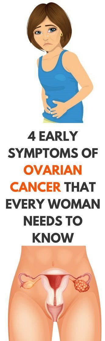 The cancer has spread to the uterus or surgery is not only used to diagnose and stage ovarian cancer, but it is also used as a first step in treatment. Pin on Health