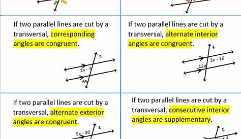 graphing parallel and perpendicular lines worksheets