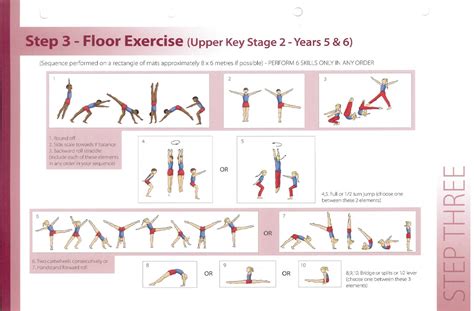 Move More Key Steps Gymnastics Years 5 And 6 Move More