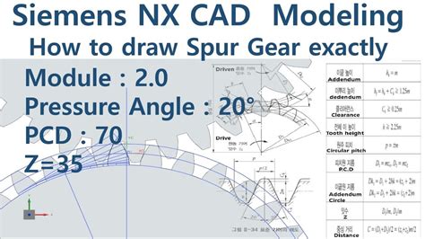 기어 프로그램 How To Accurately Model An Involute Spur Gear 평기어 정확하게 모델링