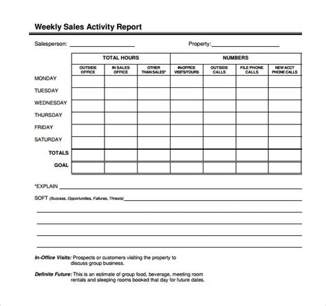 Maybe you would like to learn more about one of these? FREE 14+ Sample Sales Call Reports in PDF | MS Word ...