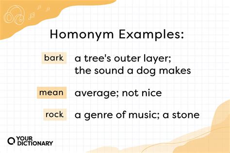 What Is A Homonym Meaning Homonym List And Examples 46 Off