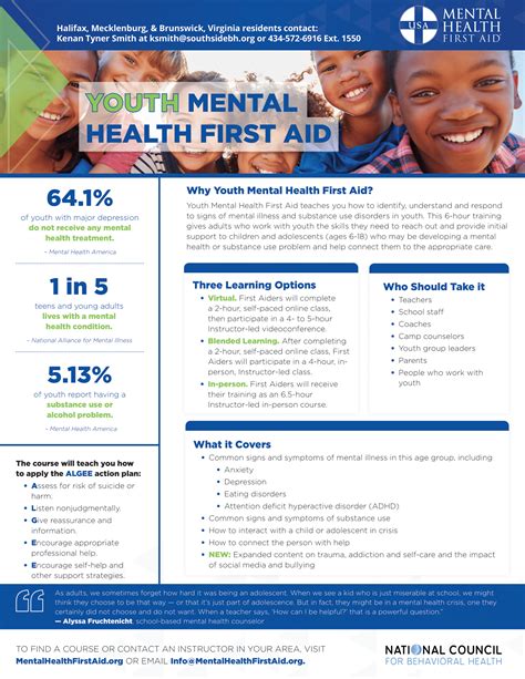 Youth Mental Health First Aid Southside Behavioral Health