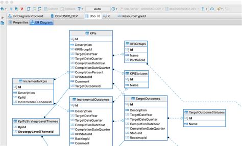 Diagram Database Diagram Microsoft Sql Server Management Studio