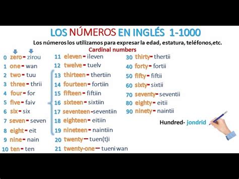 Numeros 1 Al 1000 En Ingles Escritos