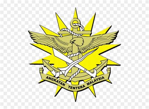 Malaysian Armed Forces Ministry Of Defence Malaysia Logo Free