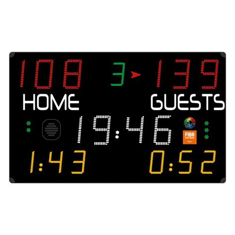 Wall Mounted Scoreboards For Basketball And More Universal Services