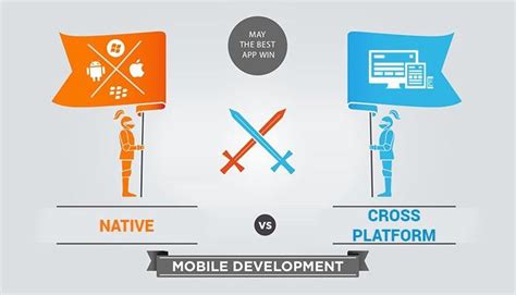 This can be achieved by using tools like react native, flutter, or xamarin. Battle Between Cross-Platform Development VS Native ...