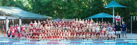 Woodlands Swim Teams Go Undefeated Over Summer
