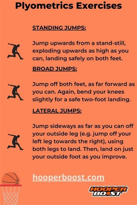 Plyometrics Training 4 Exercises To Enhance Vertical Jump Hooper Boost