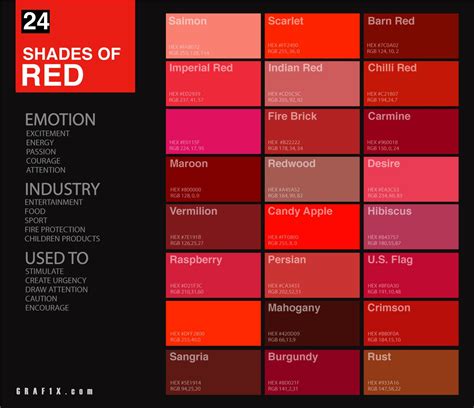 Shades Of Red Color Palette Chart Red Colour Palette Shades Of Red