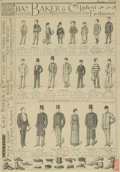 1880s Fashion For Men Victorian Mens Fashion Victorian London Victorian Fashion
