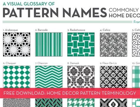 Free Download A Visual Glossary Of Home Decor Patterns Pattern Names