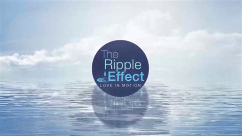 Make social videos in an instant: Water Ripple Logo Intro Animation | After Effects - YouTube