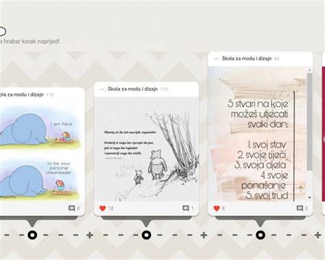 Padlet Profil Škole Škola Za Modu I Dizajn
