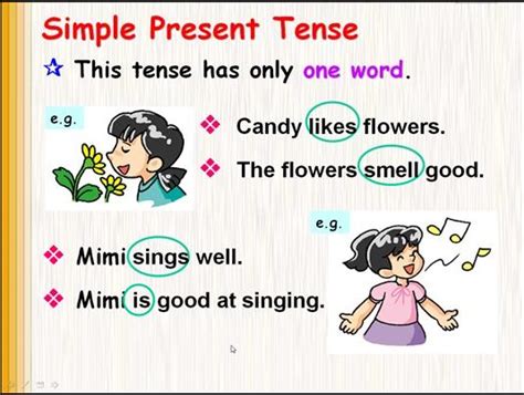 It is very easy to form and. Present simple to be for kids