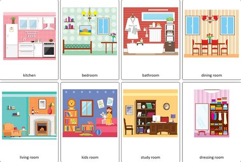 Parts Of The House Flashcards Free Printable Flashcards To Download