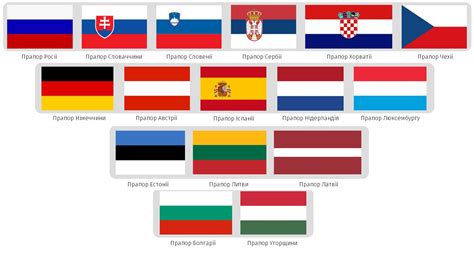 Fiji vs austria image,3d rendering. Нестандартний погляд на карту Європи • Діалог