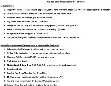 Basketball Practice Plan Template | Basketball practice plans, Basketball practice, Basketball