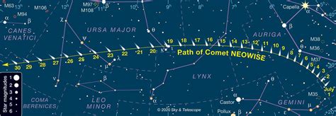 Comet Neowise Could Be A Great One Heres How To Catch It This Month