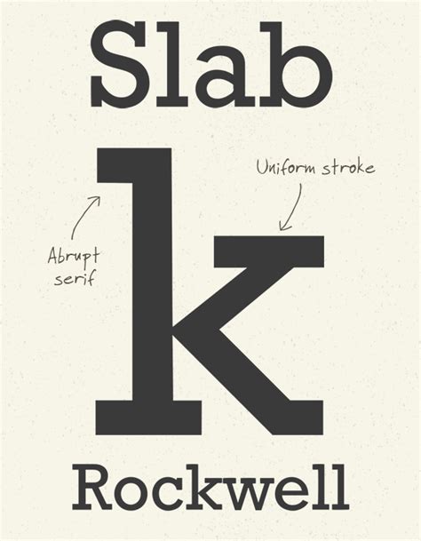 A History Of Typeface Styles And Type Classification Typeface