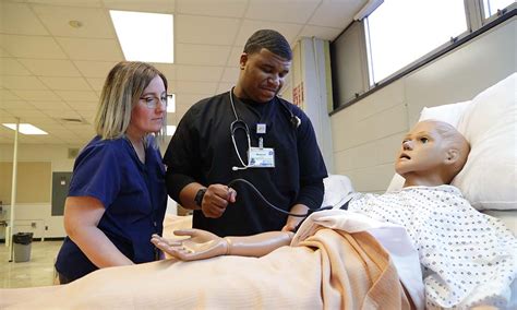 Apprenticeship And Training Programs Norton Healthcare Louisville Ky