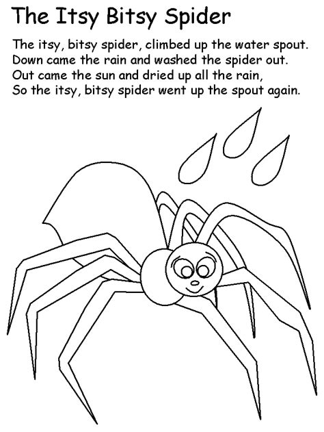 Incy Wincy Spider Coloring Pages Coloring Pages