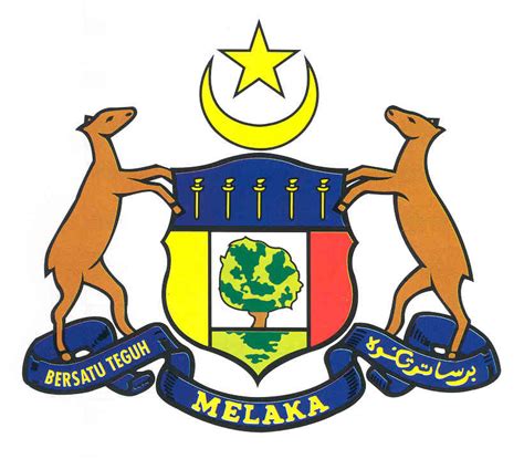 Jabatan Kerja Raya Kuala Terengganu Jkr Negeri