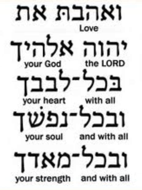 Hebrew Quotes About God Shortquotescc