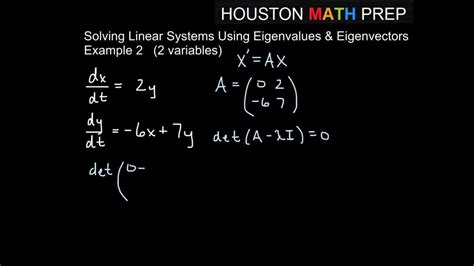 Solving Linear Systems With Eigenvalue Eigenvector Method Example 2