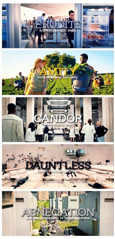 What Faction Are You Im Dauntless And Amity Divergent Factions