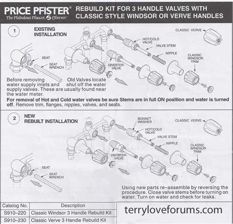 Price pfizer's diverter valve uses a compression stem and a single rubber washer to redirect the flow of water from the tub's spout to the. Pfister 3 handle shower replacement | Terry Love Plumbing ...